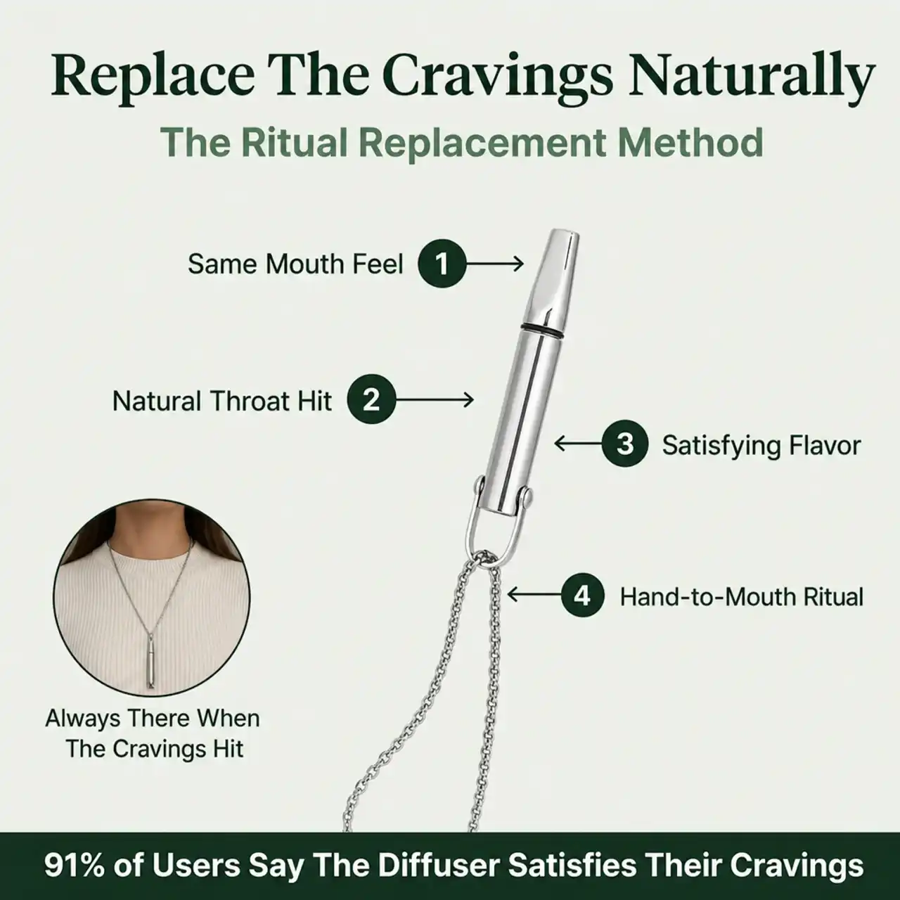Ritual